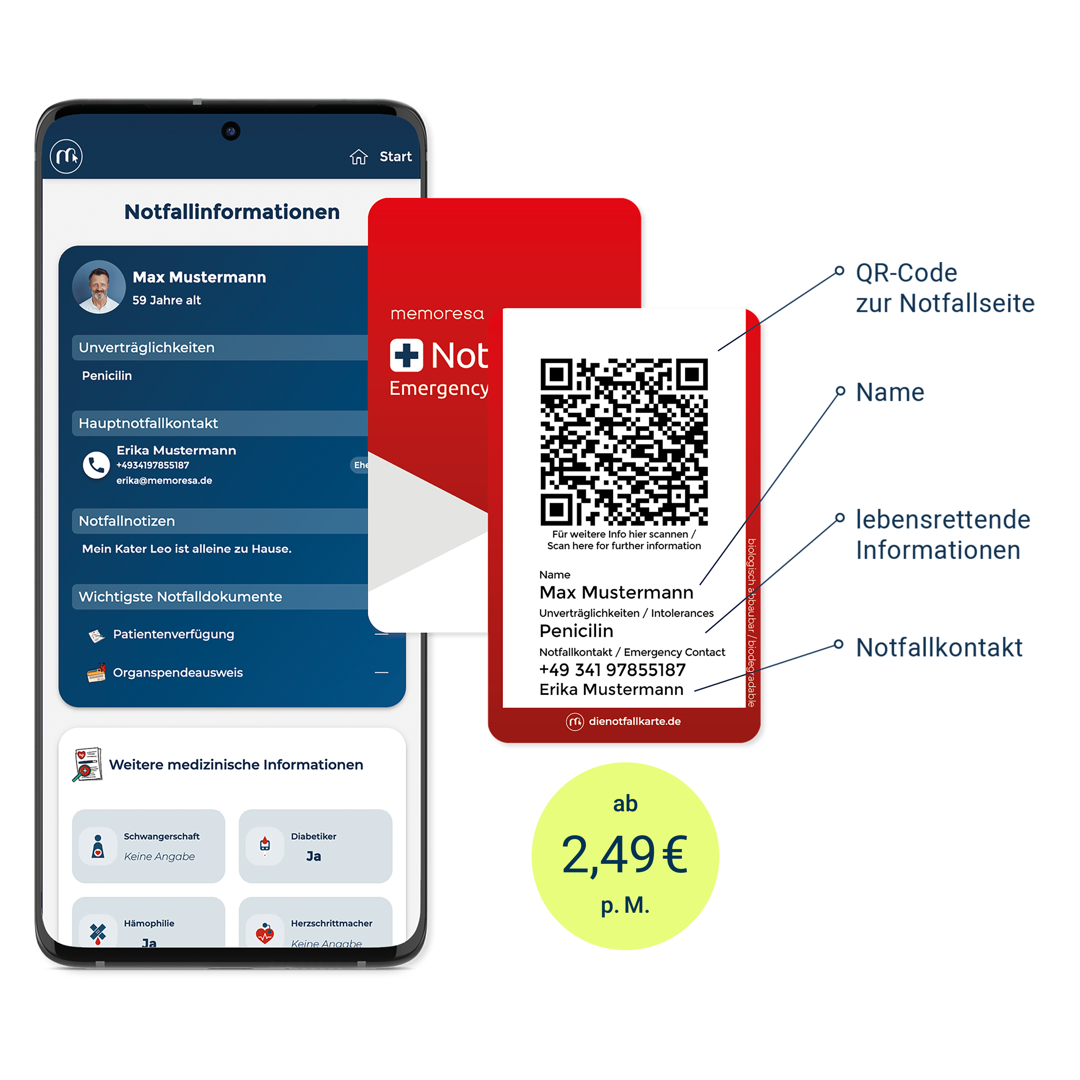 Notfallkarte-Bestellung